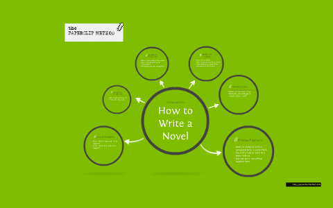 How to Write a Novel with The Paperclip Method by michelle richmond on ...