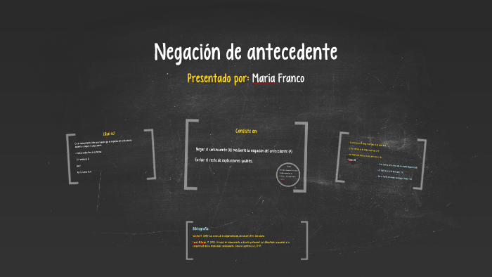 Ejemplos Impactantes De La Negación Del Antecedente - Plazo