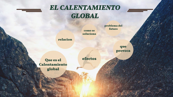 El calentamiento global by angie vallecio on Prezi