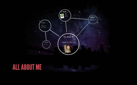 All About Me by cody harris on Prezi
