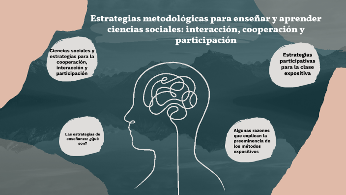 Estrategias Metodológicas Para Enseñar Y Aprender Ciencias Sociales By Isaac Arturo Evodio Gil 7132