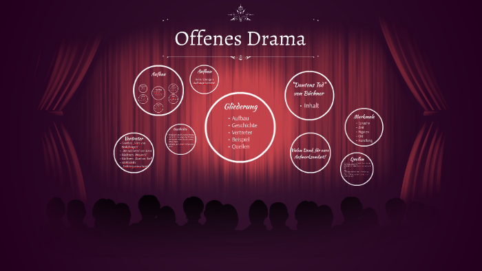 Was Ist Ein Offenes Drama Offenes Drama by Marie-Luise Fiebeler on Prezi