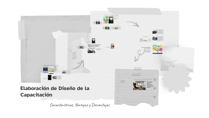 Elaboración de Diseño de la Capacitación by ANDREA LOPEZ on Prezi