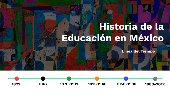 Historia de la Educación en México by Memo Perez on Prezi