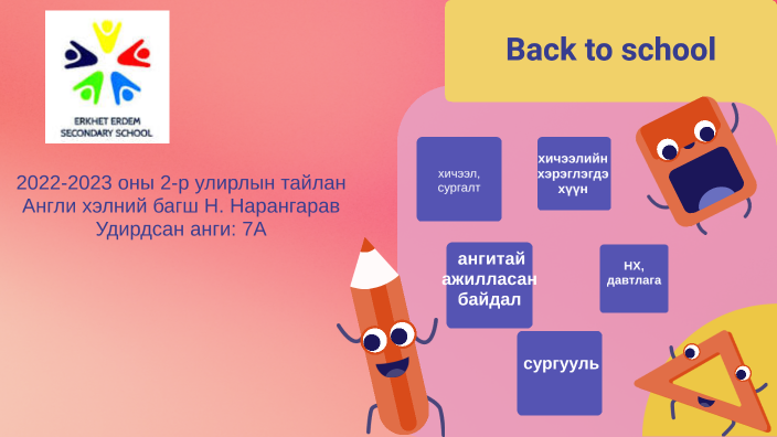 2022-2023 оны 2-р улирлын тайлан Англи хэлний багш Н. Нарангарав ...