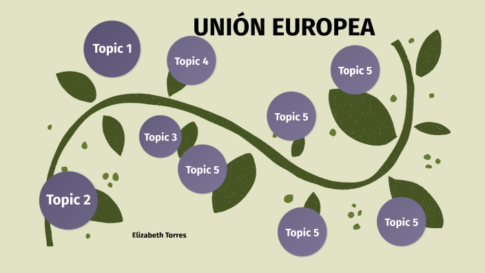 UNIÓN EUROPEA by Elizabeth Torres on Prezi