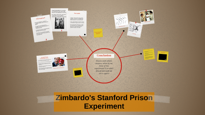 zimbardo prison experiment short summary