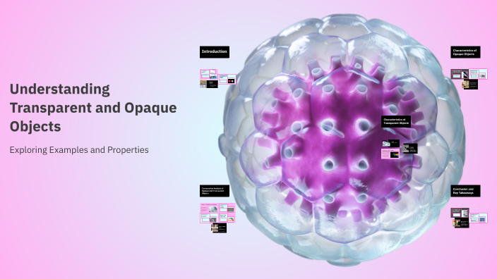 Understanding Transparent and Opaque Objects by Motaz Morgan on Prezi
