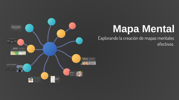 Mapa Mental by Marce Lo on Prezi