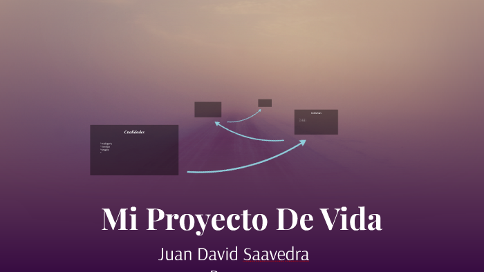 Mi proyecto de vida by Juan David Saavedra Ramos on Prezi