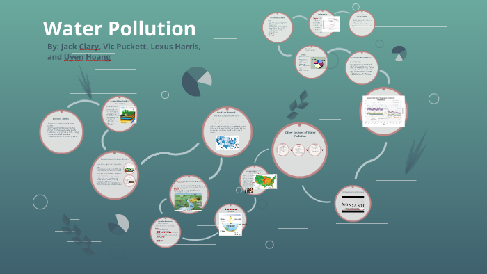 Water Pollution by Jack Clary on Prezi