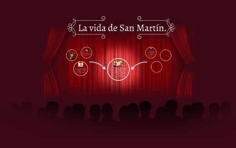 La vida de San Martín. by Elias Carrizo on Prezi