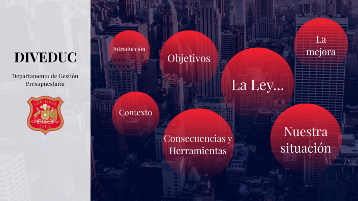 Departamento de Finanzas by Marcos Farias Diaz on Prezi