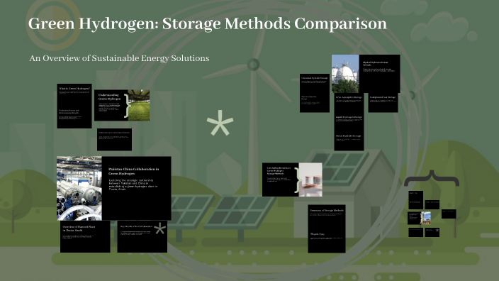 Exploring Green Hydrogen Storage Methods by Sheheryar Zia on Prezi