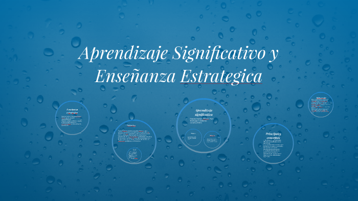 Aprendizaje Significativo y Enseñanza Estrategica by Cristina Novoa ...