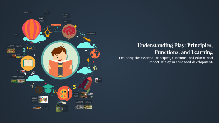 Understanding Play: Principles, Functions, and Learning by mansimer ...