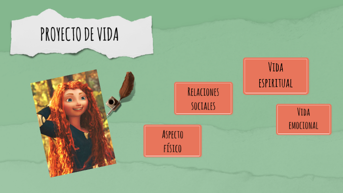 Proyecto de vida by Paula Rodriguez on Prezi