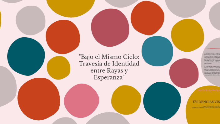 Identidad by Maria Fernanda Salcedo on Prezi