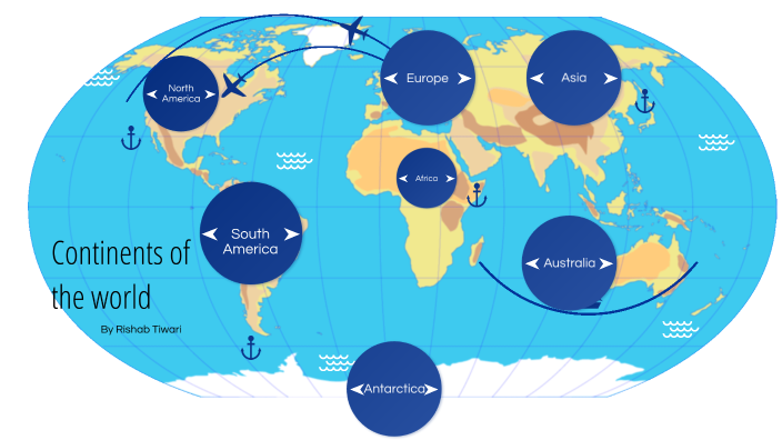 Know-it-all presentation on the continents of the world by Rishab ...