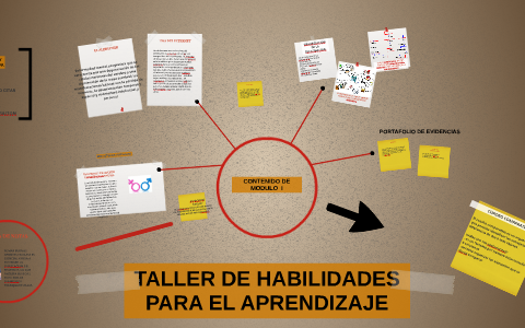 TALLER DE HABILIDADES PARA EL APRENDIZAJE by Michelle Sanz.