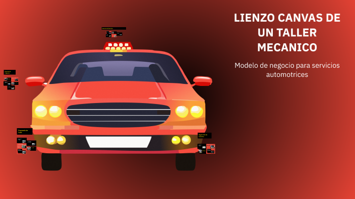 LIENZO CANVAS DE UN TALLER MECANICO by corpiiiTLSK SUKMON TUFFOK on Prezi