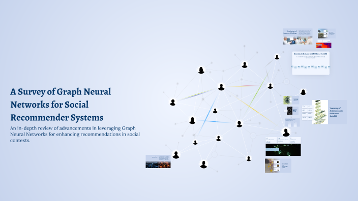 A Survey of Graph Neural Networks for Social Recommender Systems by ...