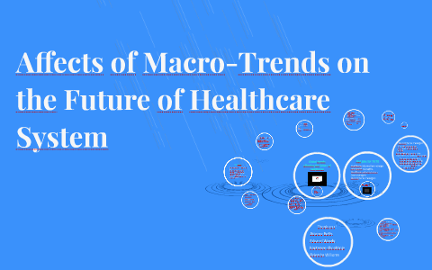 macro healthcare trends