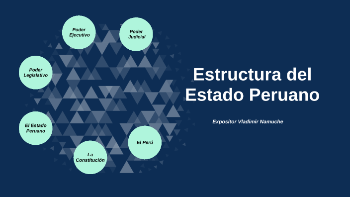 El Estado Peruano by Vladimir N.J. on Prezi