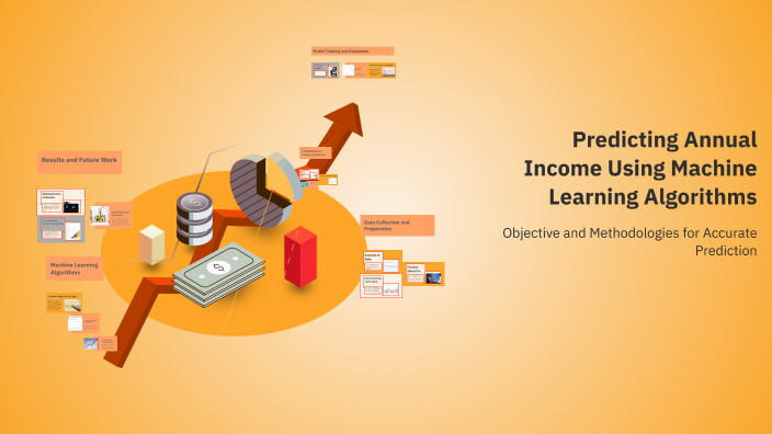Predicting Annual Income Using Machine Learning Algorithms by Salih ...