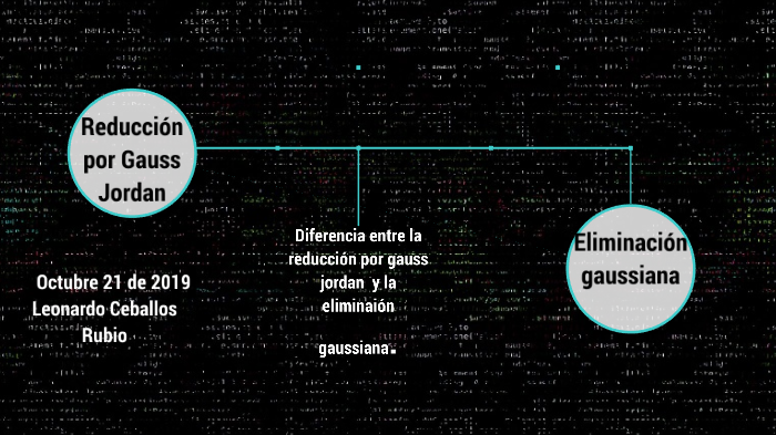 DIFERENCIA ENTRE GAUSS JORDAN Y LA ELIMINACIÓN GAUISSIANA by leonardo