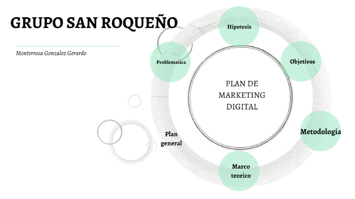 PLAN DE MARKETING DIGITAL by ANGEL ANDRES GOMEZ on Prezi