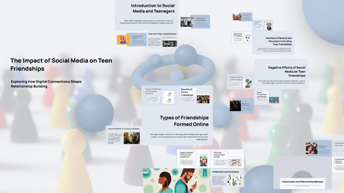 The Impact of Social Media on Teen Friendships by Chloe Guo on Prezi