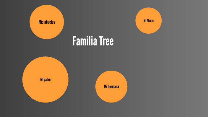 Familia Tree by Audrina Chacon on Prezi