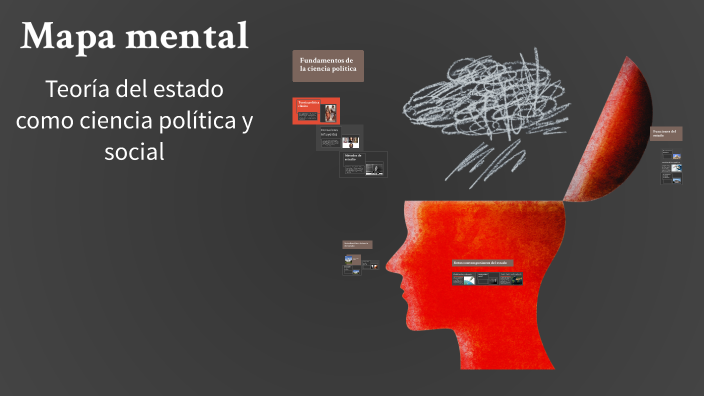 Mapa mental by Mariana Camacho on Prezi