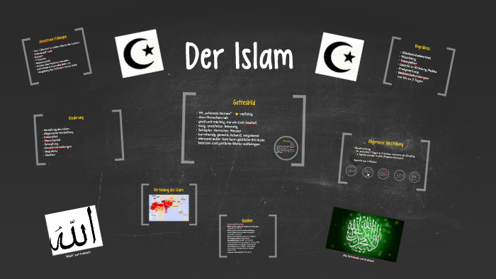 Der Islam by Annika Claaßen on Prezi