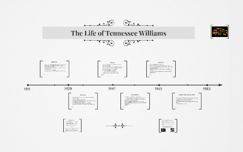 Life Of Tennessee Williams By Alison Tsoi On Prezi