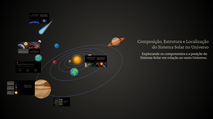 Composição, Estrutura e Localização do Sistema Solar no Universo by ...