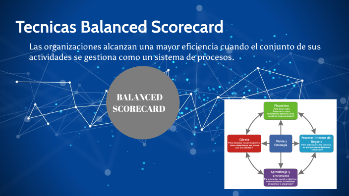 Tecnicas Balanced Scorecard by martin otero hernandez on Prezi