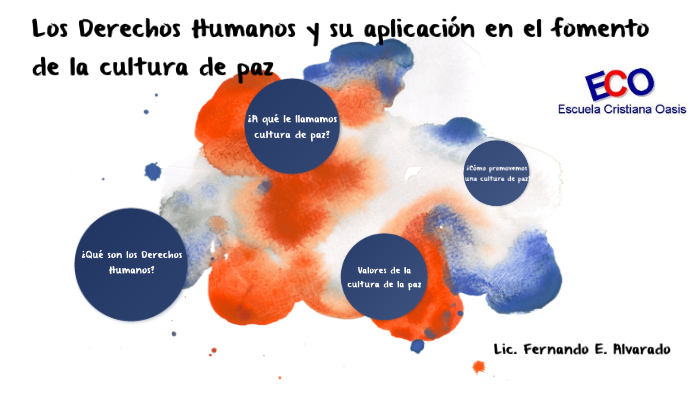 Los Derechos Humanos y su aplicación en el fomento de la cultura de la ...