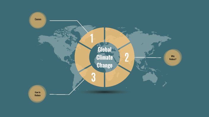 1.09 Climate Change by Sydney Lopez on Prezi