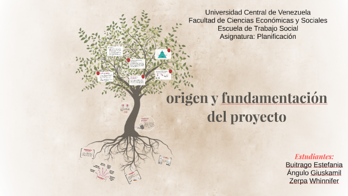 origen y fundamentación del proyecto by Estefania BSamces on Prezi