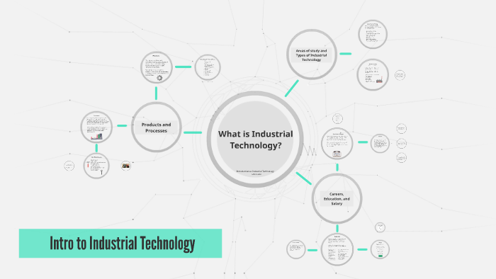 what-is-industrial-technology-by-mira-luke