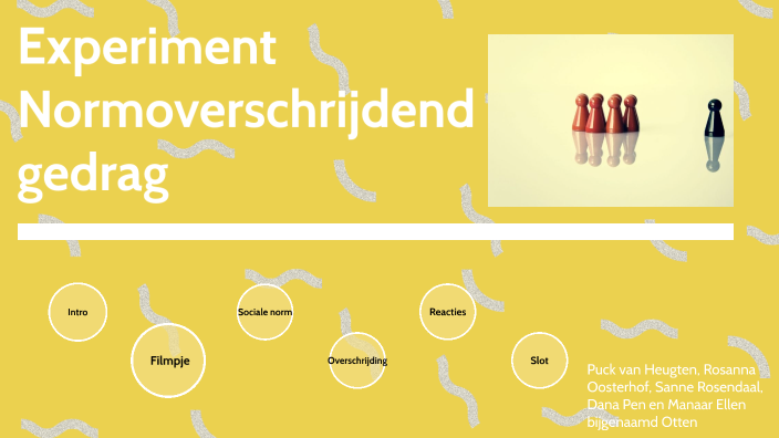 sociaal experiment groepsdruk