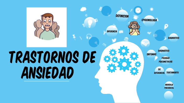 ANSIEDAD by sandra pineda on Prezi