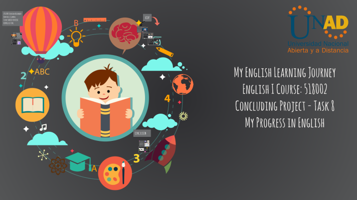 My English Learning Journey by jackson alexander rodriguez gamboa on Prezi