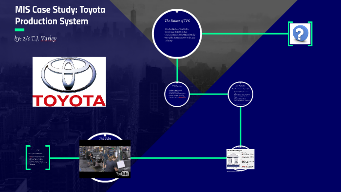 Toyota Production System by TJ Varley on Prezi