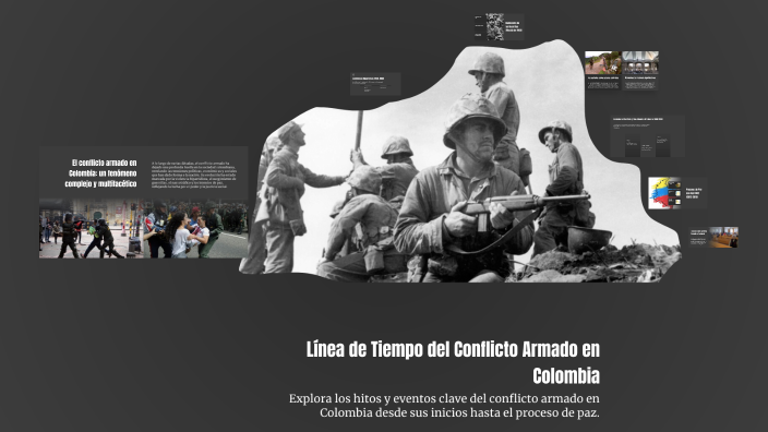 Línea de Tiempo del Conflicto Armado en Colombia by jorge rodriguez on ...