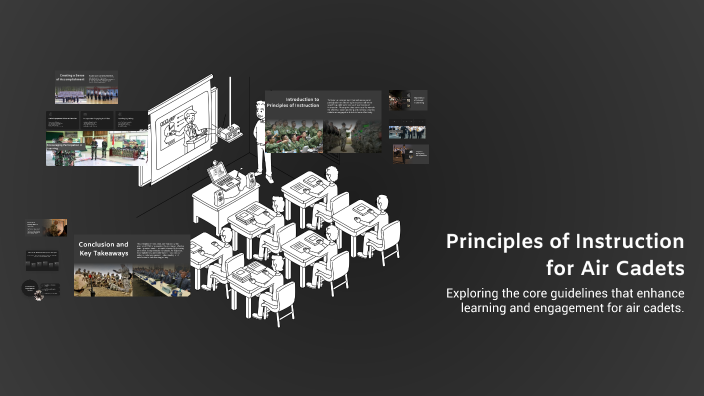 Principles of Instruction for Air Cadets by ella pringle on Prezi