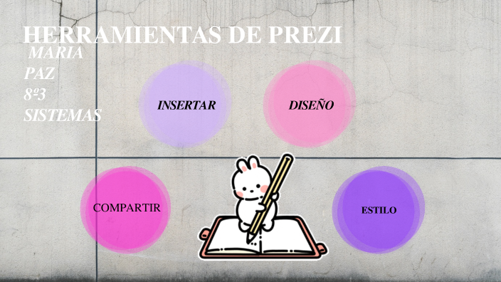 8º3 Maria Paz by MARIA PAZ LOPEZ OROZCO on Prezi