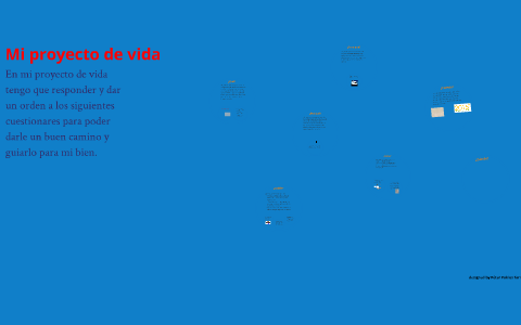 Mi proyecto de vida by Carlos Moisés Rodríguez Andrickson on Prezi